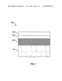 MONOLITHICALLY INTEGRATED PHOTODETECTORS diagram and image