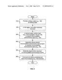 MONOLITHICALLY INTEGRATED PHOTODETECTORS diagram and image