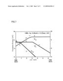 NAND-TYPE NONVOLATILE SEMICONDUCTOR MEMORY DEVICE diagram and image