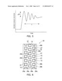 SEMICONDUCTOR DEVICE AND DC-DC CONVERTER diagram and image