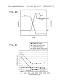 SEMICONDUCTOR DEVICE AND DC-DC CONVERTER diagram and image