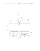 Image Sensor diagram and image