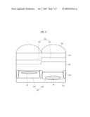 Image Sensor diagram and image