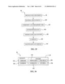 COLLECTION OF PROCESS DATA USING IN-SITU SENSORS diagram and image