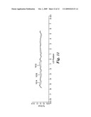 FILM CALIPER CONTROL diagram and image