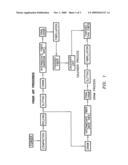 Method and apparatus for the production of high tenacity polyolefin sheet diagram and image