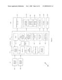 SHUFFLING APPARATUS diagram and image