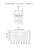 Wire material for coil expander and coil expander diagram and image