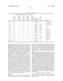 Wire material for coil expander and coil expander diagram and image