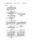 Power Supply System, Vehicle Using the Same and its Control Method diagram and image