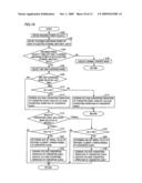 Power Supply System, Vehicle Using the Same and its Control Method diagram and image