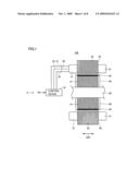 ROTATING ELECTRIC MACHINE diagram and image