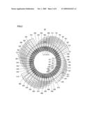 ROTATING ELECTRIC MACHINE diagram and image