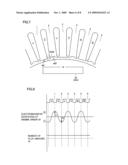 ROTATING ELECTRIC MACHINE diagram and image