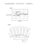 ROTATING ELECTRIC MACHINE diagram and image