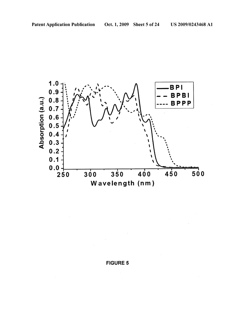 ARYLIMINO-ISOINDOLINE COMPLEXES FOR USE IN ORGANIC LIGHT EMITTING DIODES - diagram, schematic, and image 06