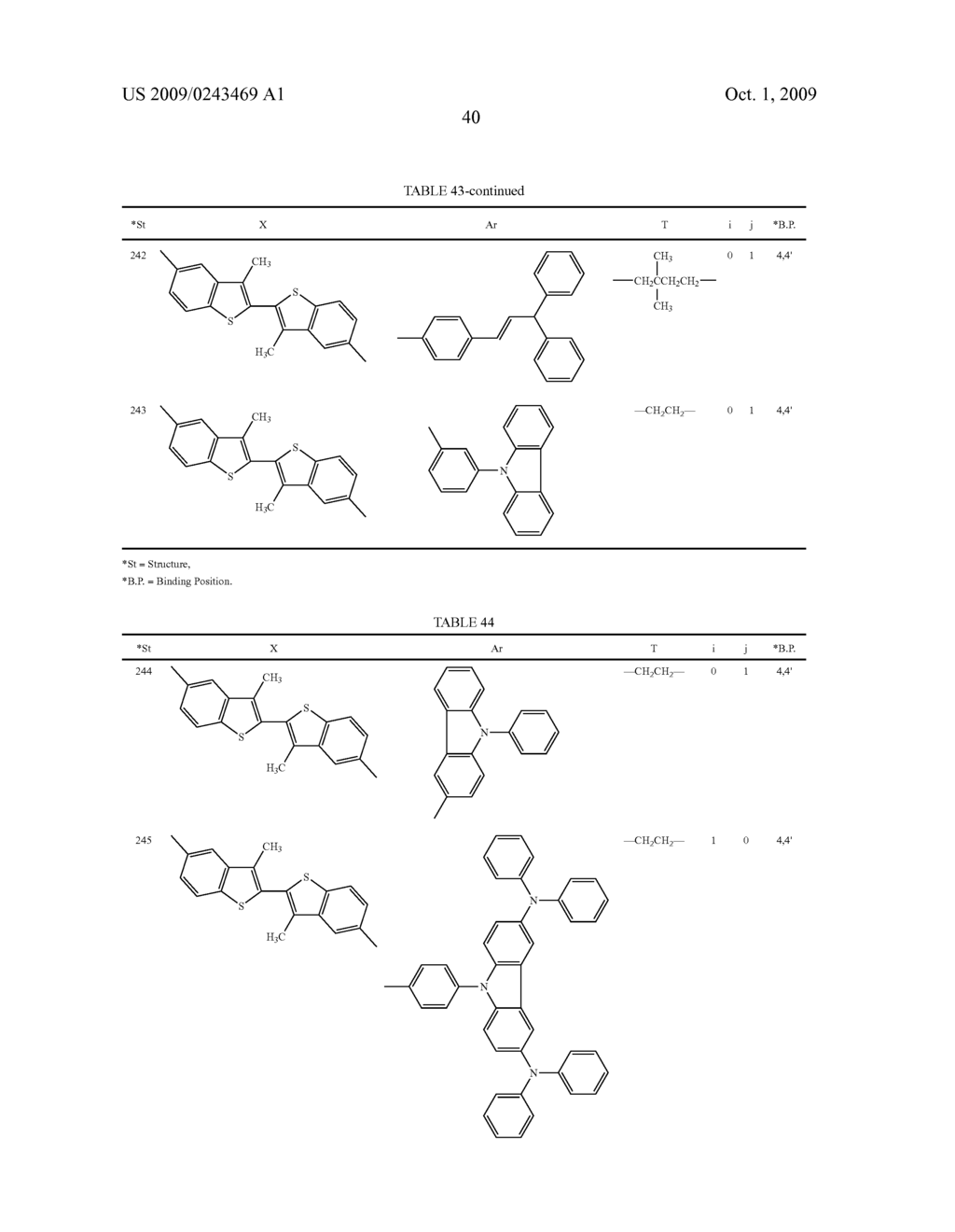 ORGANIC ELECTROLUMINESCENT ELEMENT AND DISPLAY DEVICE INCLUDING THE SAME - diagram, schematic, and image 43