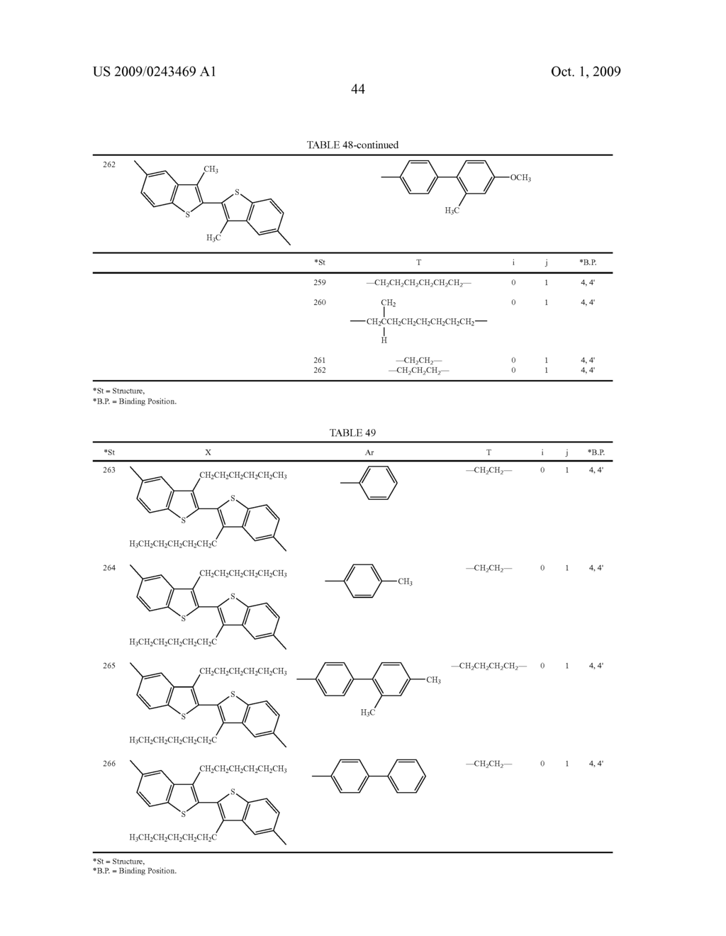 ORGANIC ELECTROLUMINESCENT ELEMENT AND DISPLAY DEVICE INCLUDING THE SAME - diagram, schematic, and image 47