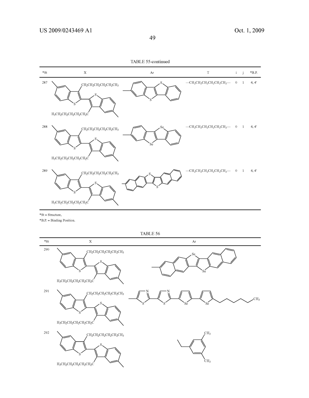 ORGANIC ELECTROLUMINESCENT ELEMENT AND DISPLAY DEVICE INCLUDING THE SAME - diagram, schematic, and image 52