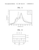 FLAT PANEL DISPLAY DEVICE diagram and image