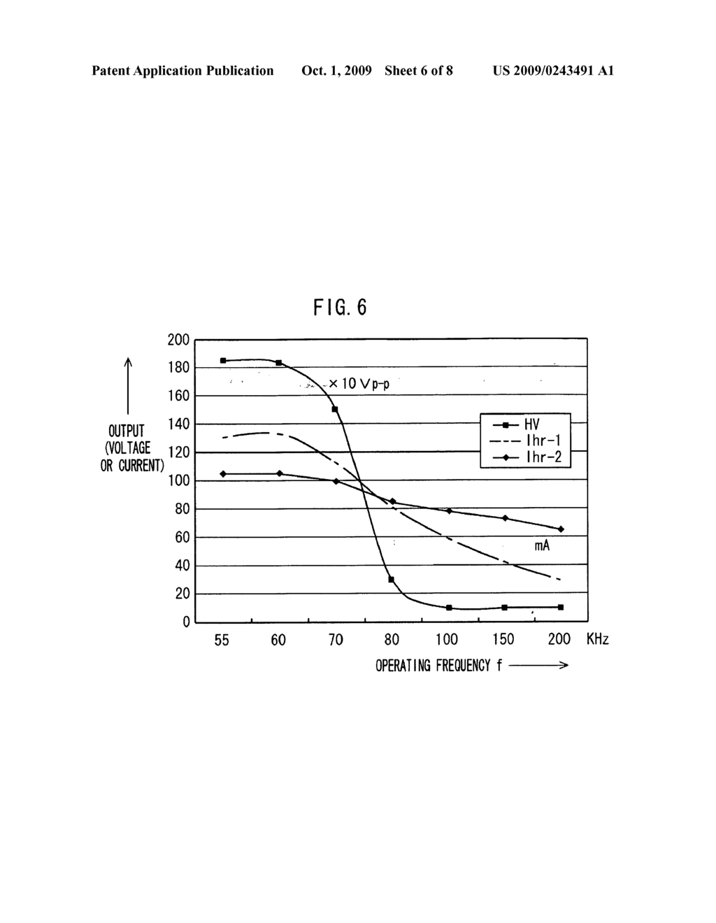 FLUORESCENT LAMP DRIVING DEVICE AND LIQUID CRYSTAL DISPLAY APPARATUS USING THE SAME - diagram, schematic, and image 07