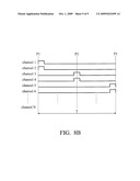 METHODS FOR DRIVING AN OLED PANEL diagram and image