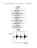 DISCHARGE LAMP LIGHTING DEVICE diagram and image