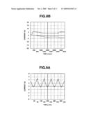 DISCHARGE LAMP LIGHTING DEVICE diagram and image