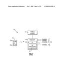 USER INTERFACE FOR WIRELESS LIGHTING CONTROL diagram and image