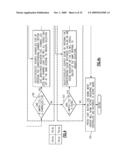 USER INTERFACE FOR WIRELESS LIGHTING CONTROL diagram and image