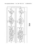 USER INTERFACE FOR WIRELESS LIGHTING CONTROL diagram and image