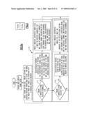 USER INTERFACE FOR WIRELESS LIGHTING CONTROL diagram and image