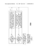 USER INTERFACE FOR WIRELESS LIGHTING CONTROL diagram and image