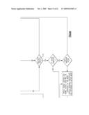 USER INTERFACE FOR WIRELESS LIGHTING CONTROL diagram and image