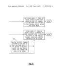 USER INTERFACE FOR WIRELESS LIGHTING CONTROL diagram and image