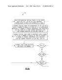 USER INTERFACE FOR WIRELESS LIGHTING CONTROL diagram and image