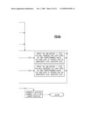 USER INTERFACE FOR WIRELESS LIGHTING CONTROL diagram and image