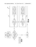 USER INTERFACE FOR WIRELESS LIGHTING CONTROL diagram and image