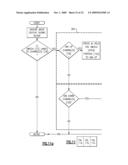 USER INTERFACE FOR WIRELESS LIGHTING CONTROL diagram and image