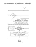 USER INTERFACE FOR WIRELESS LIGHTING CONTROL diagram and image