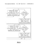 USER INTERFACE FOR WIRELESS LIGHTING CONTROL diagram and image