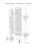 USER INTERFACE FOR WIRELESS LIGHTING CONTROL diagram and image