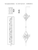 USER INTERFACE FOR WIRELESS LIGHTING CONTROL diagram and image