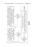 USER INTERFACE FOR WIRELESS LIGHTING CONTROL diagram and image