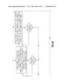 USER INTERFACE FOR WIRELESS LIGHTING CONTROL diagram and image