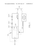 LIGHT EMITTING APPARATUS diagram and image