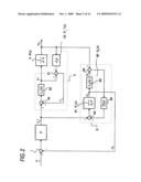 Servo Control Apparatus diagram and image