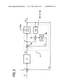 Servo Control Apparatus diagram and image