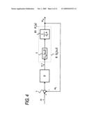 Servo Control Apparatus diagram and image