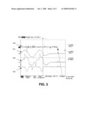 ELECTRONIC BALLAST WITH HOLD-UP ENERGY STORAGE diagram and image